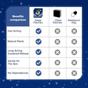 sleep-patches-for-adults-melatonin-patch-5.jpg