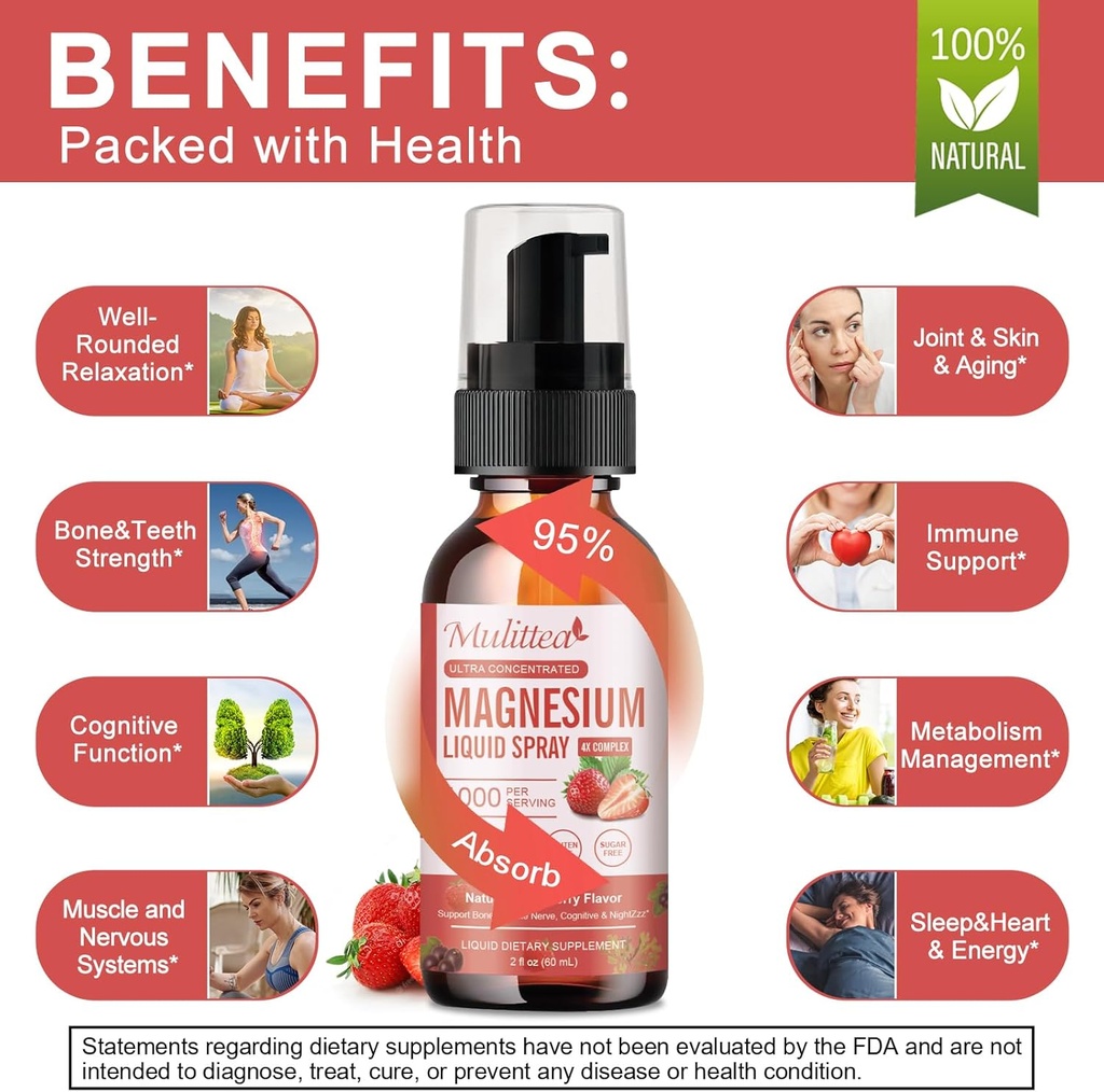 magnesium-glycinate-liquid-spray-with-ci-6.jpg