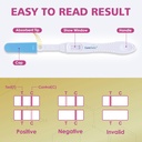 5-pack-carethetic-fsh-menopause-test-kit-6.jpg