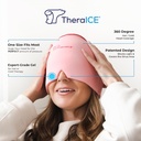 theraice-migraine-headache-relief-cap-ho-2.jpg