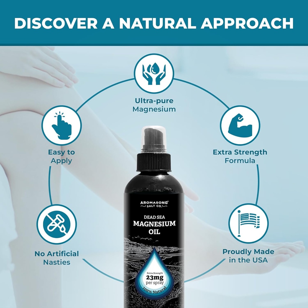 aromasong-magnesium-spray-grapefruit--ex-4.jpg