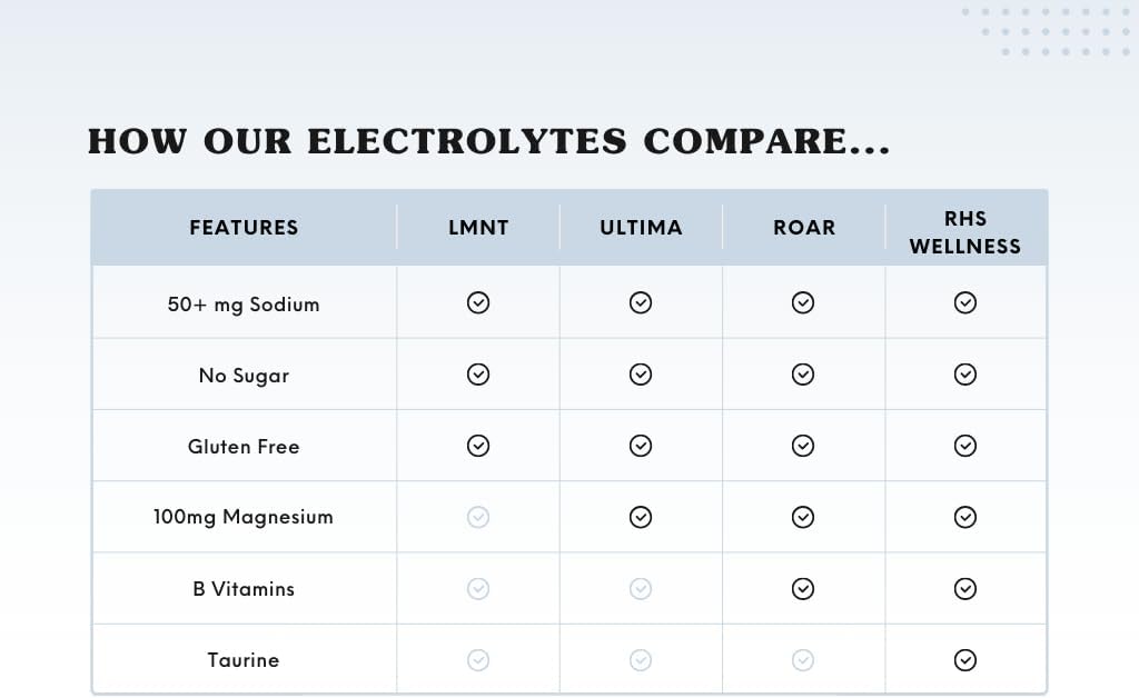 lemonade-hydration-electrolyte-drink-mix-6.jpg