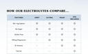 lemonade-hydration-electrolyte-drink-mix-6.jpg
