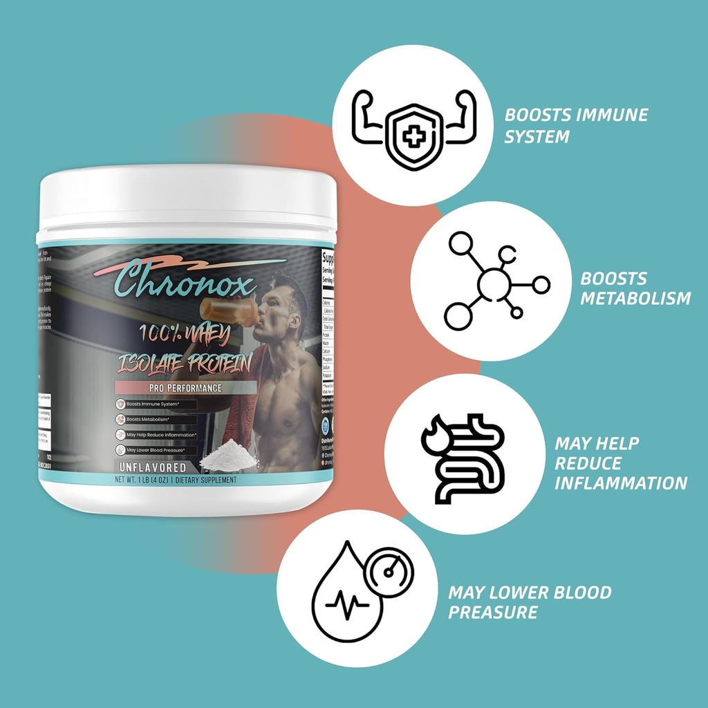 100-whey-protein-powder---unflavored-pro-4.jpg