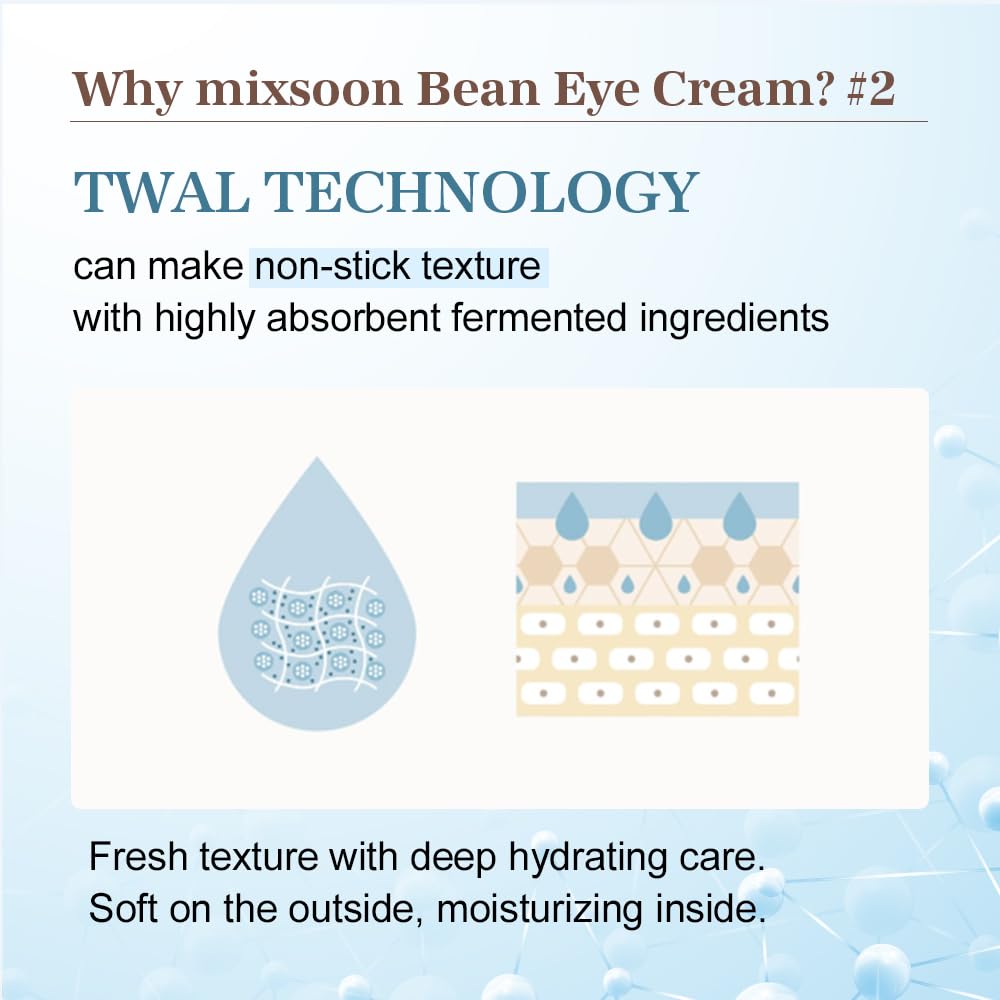 mixsoon-bean-eye-cream-moisturizer-with--5.jpg