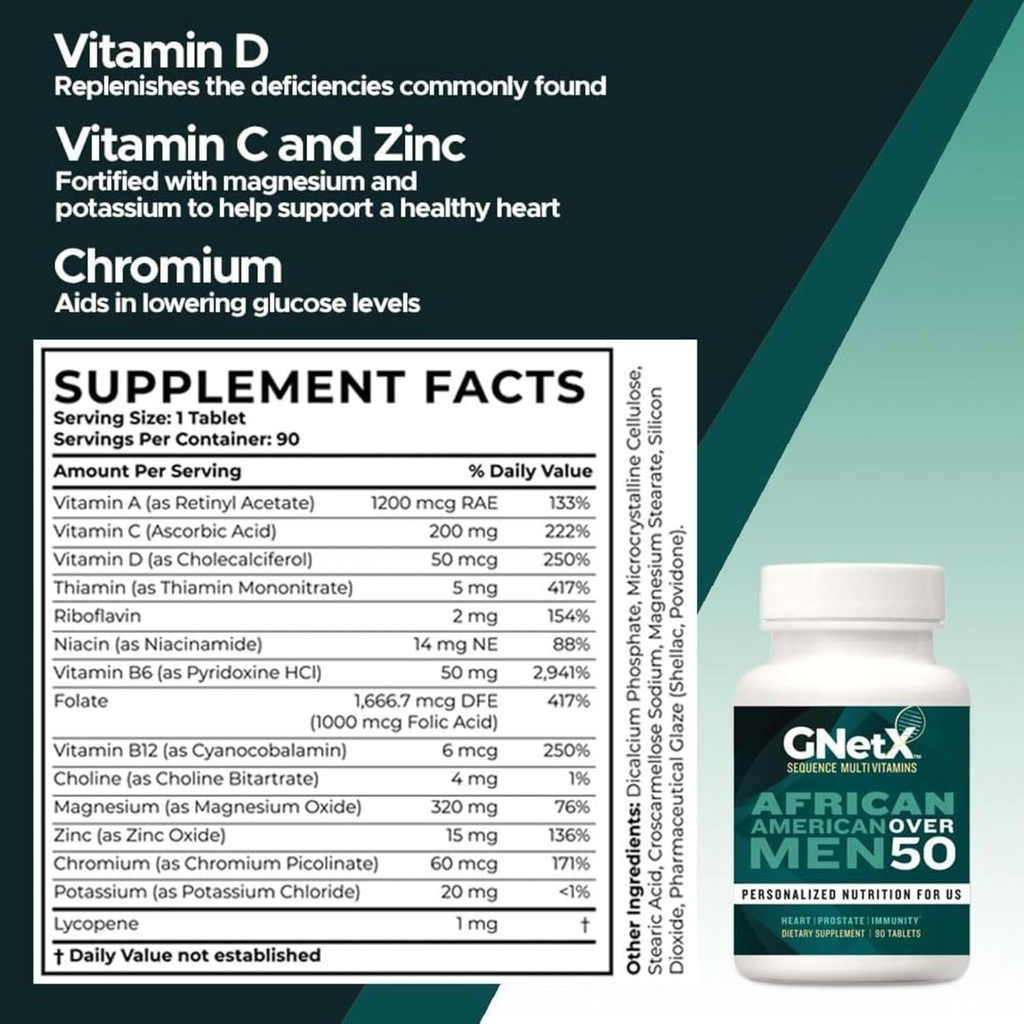 sequence-multivitamins-for-african-ameri-2.jpg