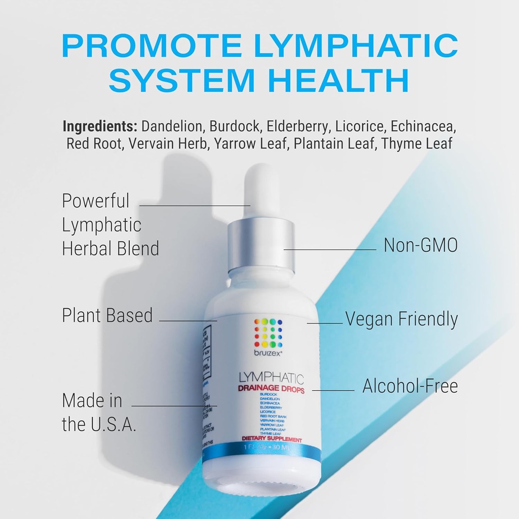 lymphatic-drainage-drops-for-surgery-rec-3.jpg