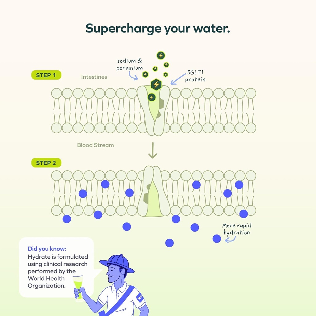 cheers-hydrate-oral-rehydration-solution-3.jpg