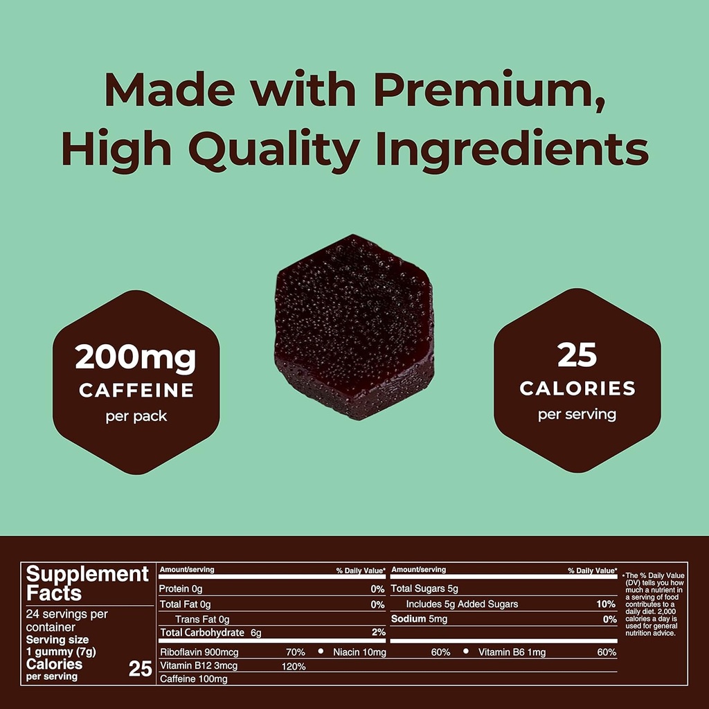 sgc-highest-concentration-100mg-caffeine-6.jpg