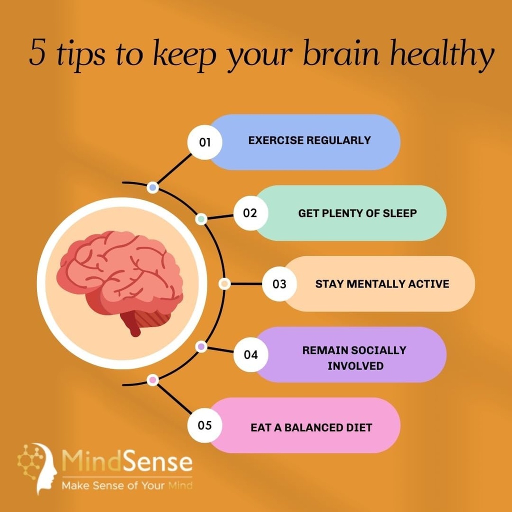 mindsense1-the-ultimate-nootropic-brain--2.jpg