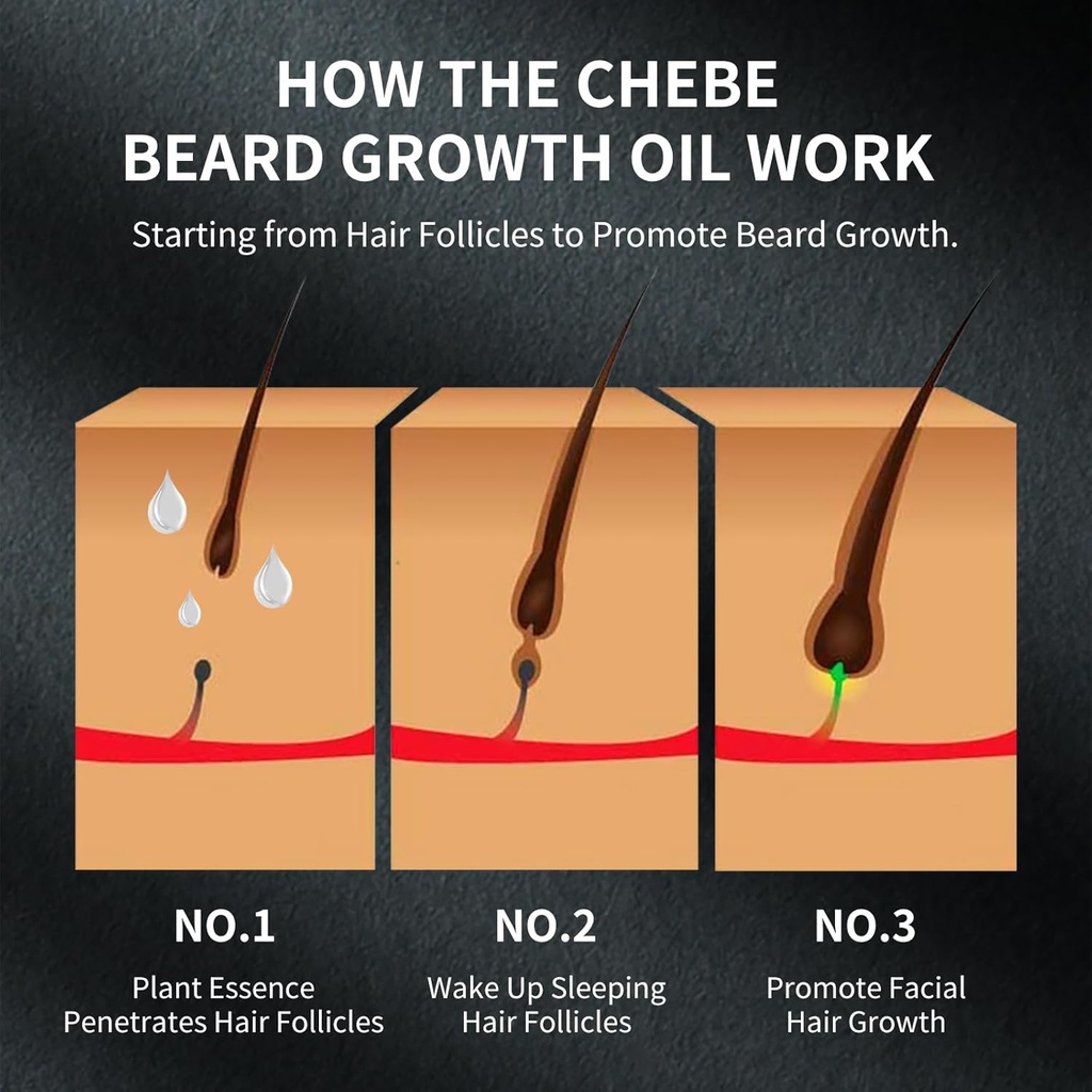 sevich-chebe-beard-growth-oil---naturals-3.jpg