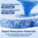 dimora-silicone-super-absorbent-wound-dr-3.jpg