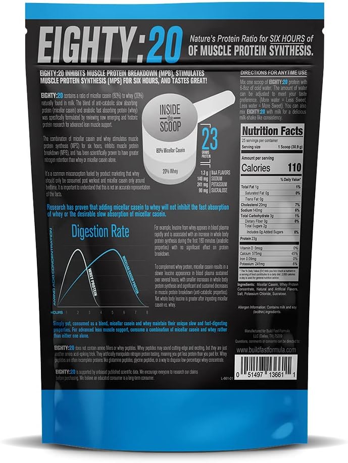 eighty20-protein-powder-casein-whey-blen-2.jpg