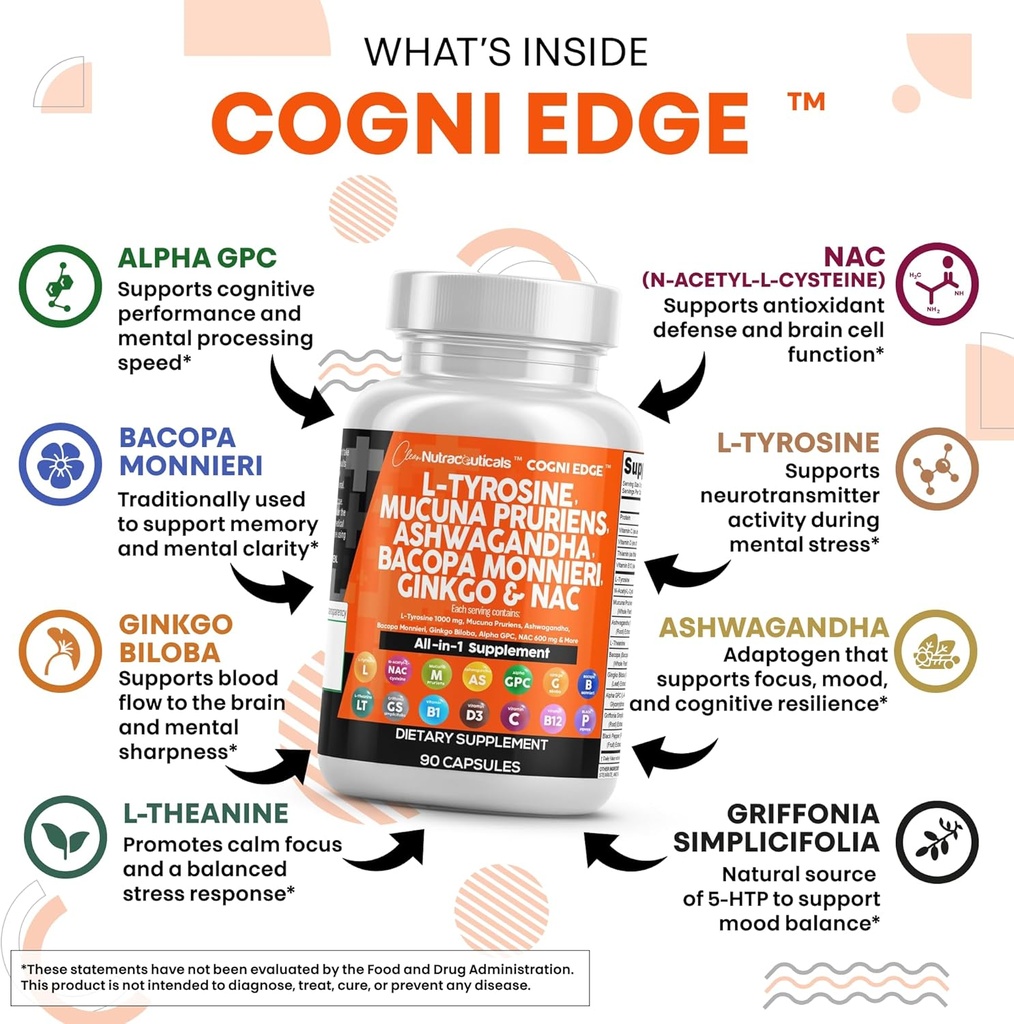 clean-nutraceuticals-l-tyrosine-mucuna-p-3.jpg