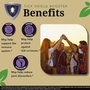 zenmen-overall-wellness-bundle-body-odor-5.jpg