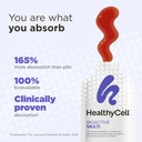healthycell-telomere-length-healthy-agin-4.jpg