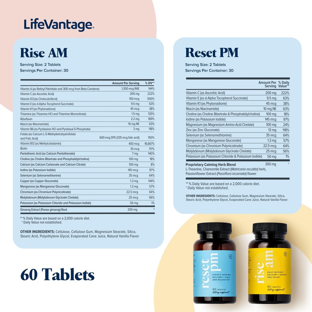 lifevantage-rise-am-reset-pm-system---co-2.jpg