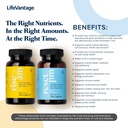 lifevantage-rise-am-reset-pm-system---co-4.jpg