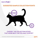 alphatrak-3-test-strips-for-use-with-at3-5.jpg