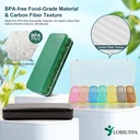 weekly-pill-organizer-2-times-a-day-2-de-2.jpg