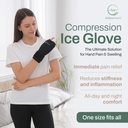 wrist-ice-pack-wrap---hot-and-cold-gel-t-2.jpg
