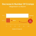 powerful-muscle-cramp-relief---14-packet-3.jpg