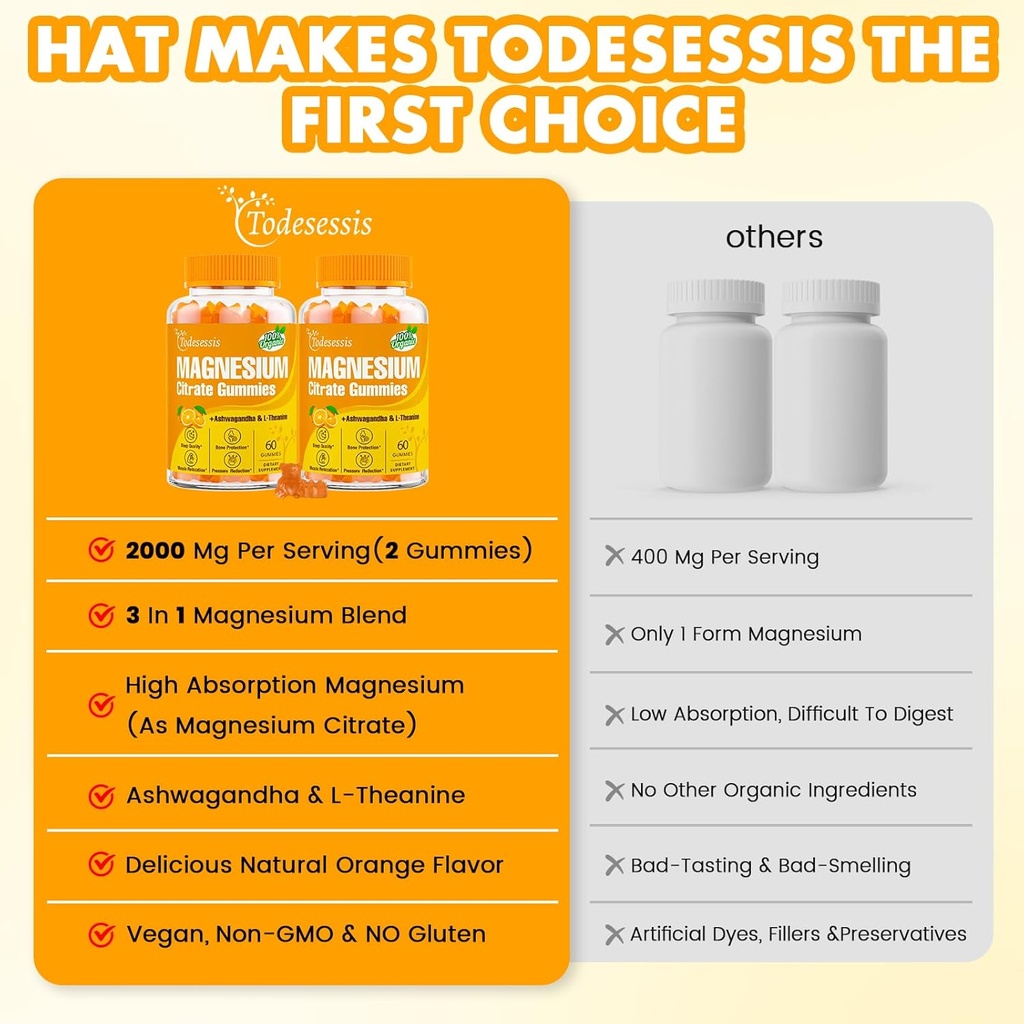 2-packs---magnesium-citrate-gummies-for--5.jpg