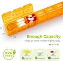 auvon-moisture-proof-monthly-pill-organi-4.jpg