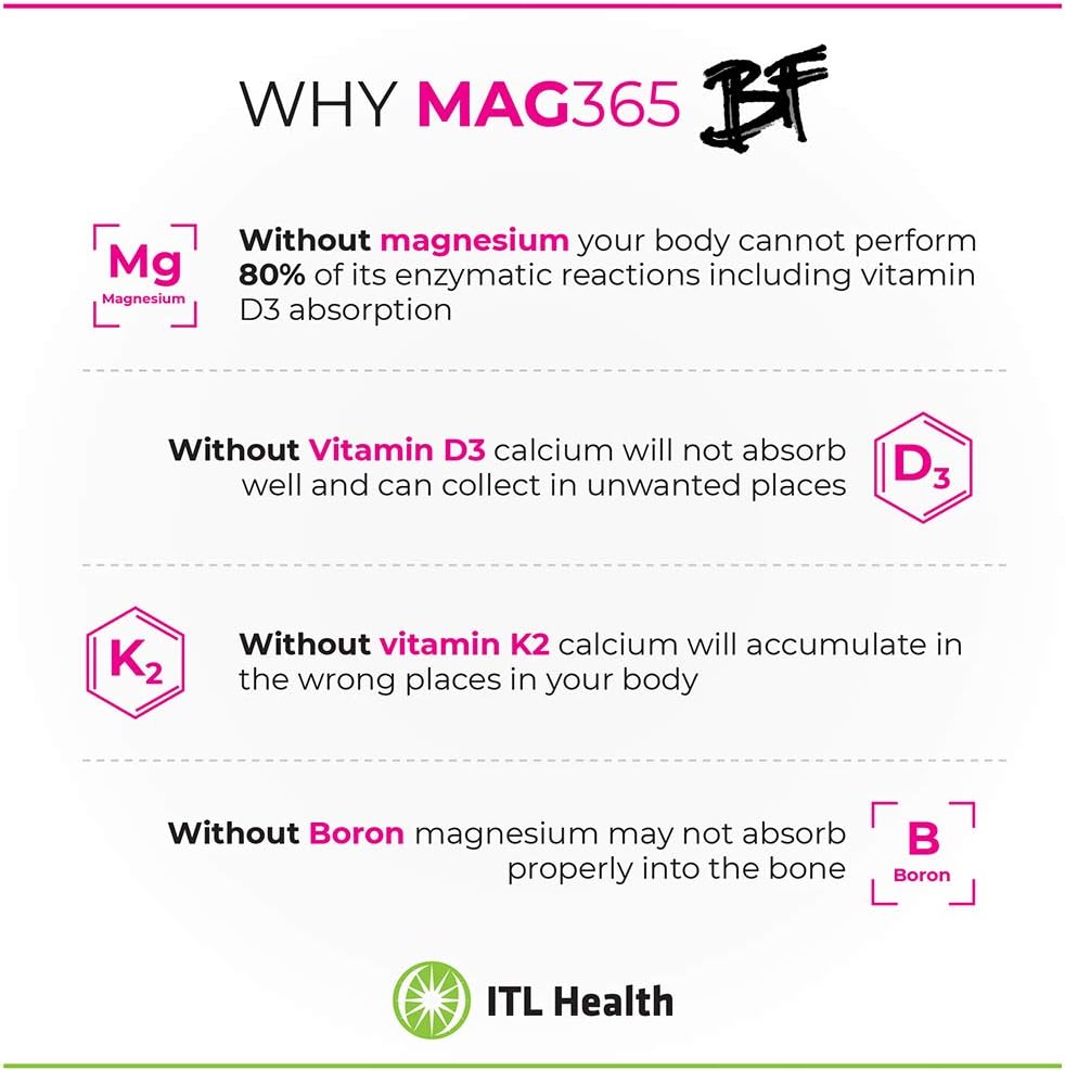 mag365-itl-health-bf-bone-support-ionic--3.jpg