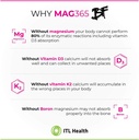 mag365-itl-health-bf-bone-support-ionic--3.jpg