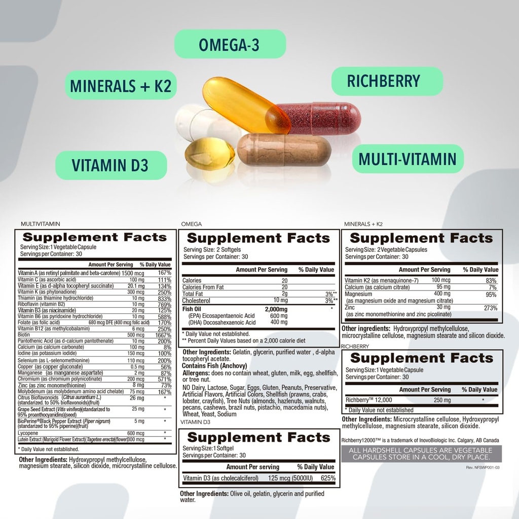 nf-sports-wodpak-complete-daily-multivit-4.jpg
