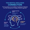 swanson-wio-digital-detox-rest-reset-ref-6.jpg