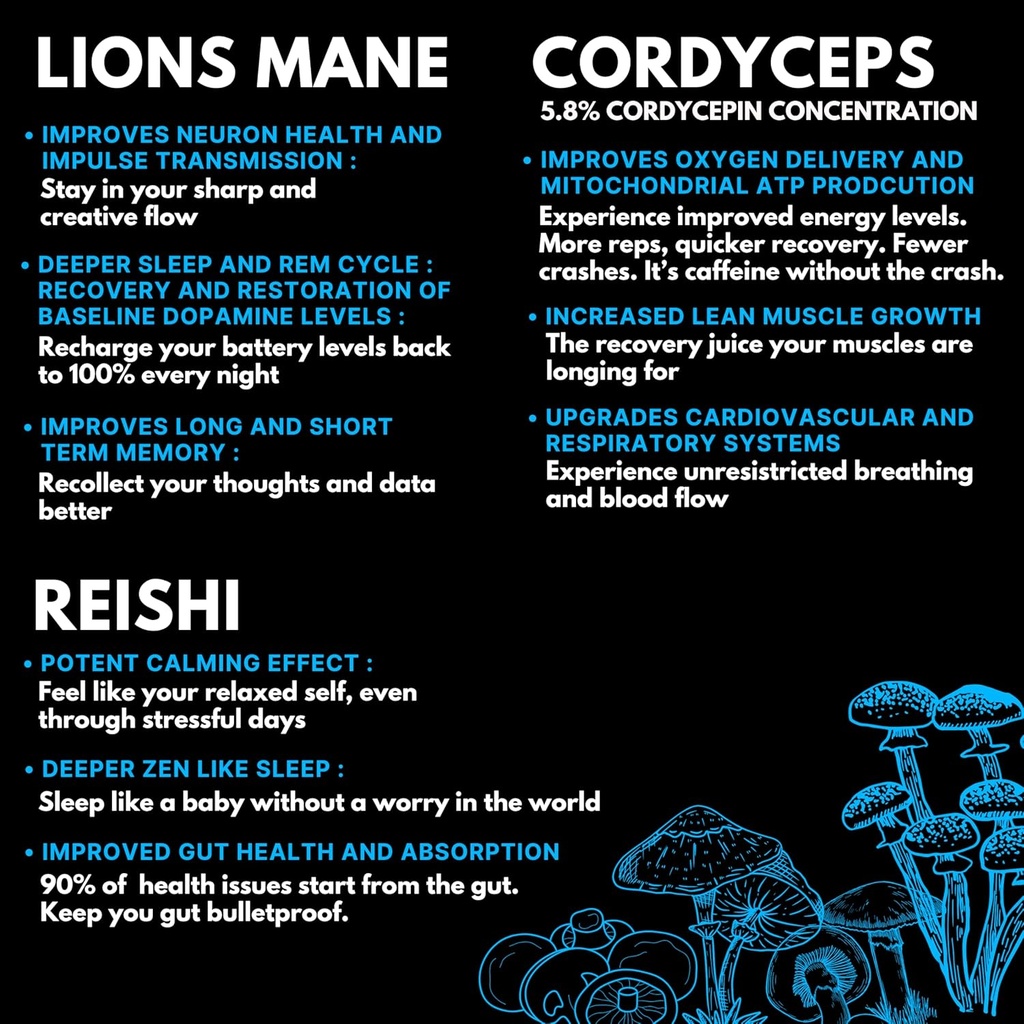 flow-mushroom-complex-with-super-foods-v-5.jpg