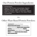 truvani-plant-based-protein-powder---usd-4.jpg