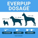 everpup-ultimate-daily-dog-supplement-wi-6.jpg