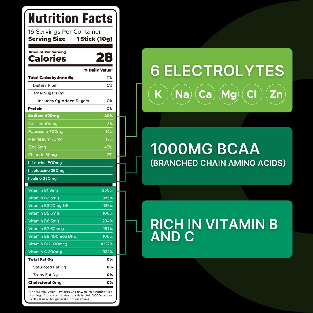 sugar-free-electrolyte-powder-packets----2.jpg