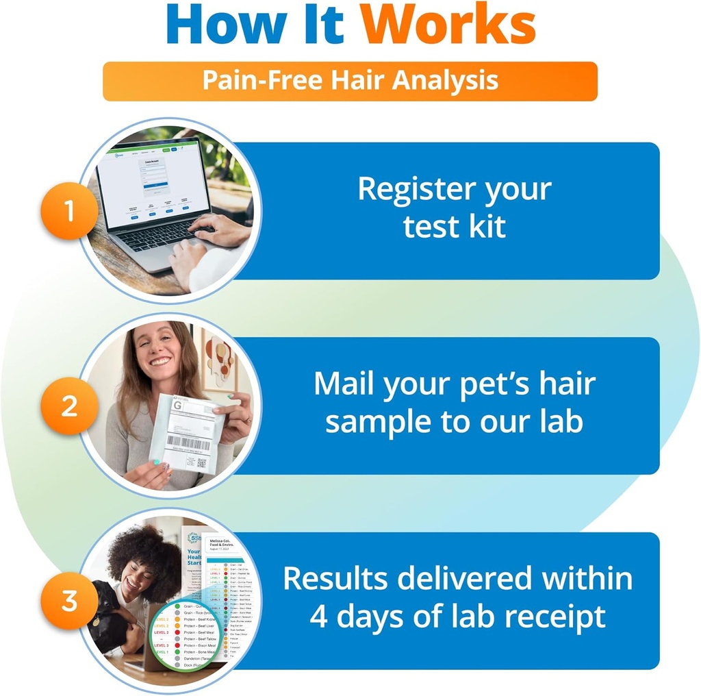 5strands-pet-nutritional-imbalance-test--6.jpg