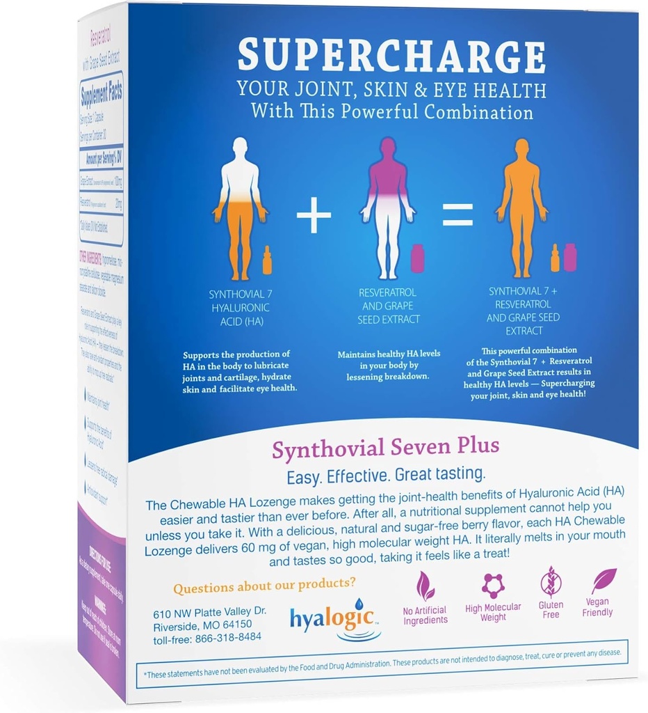 hyalogic-synthovial-seven-hyaluronic-aci-3.jpg