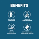 aadar-re-lax-constipation-relief-ayurved-4.jpg