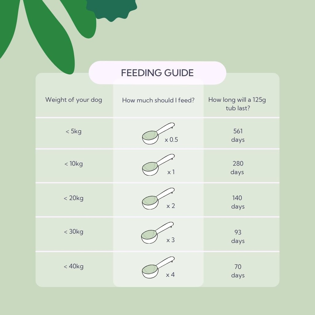 hilton-herbs-canine-top-coat-supplement--4.jpg