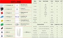 linktor-chemistry-molecular-model-kit-st-3.jpg