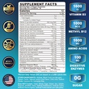 bundle-methylated-multivitamin-for-men-g-3.jpg
