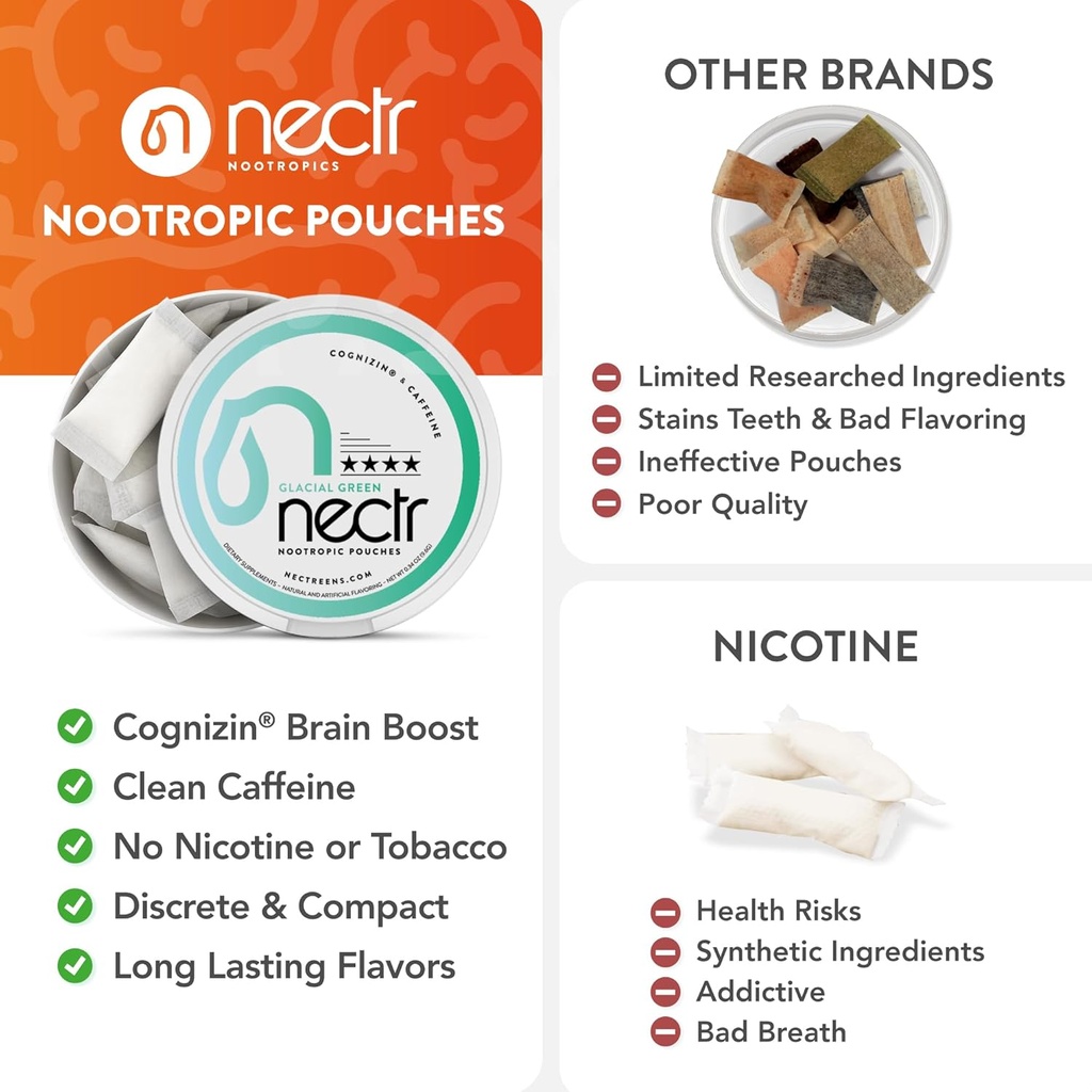 nectr-energy-nootropic-pouches-fresh-min-5.jpg