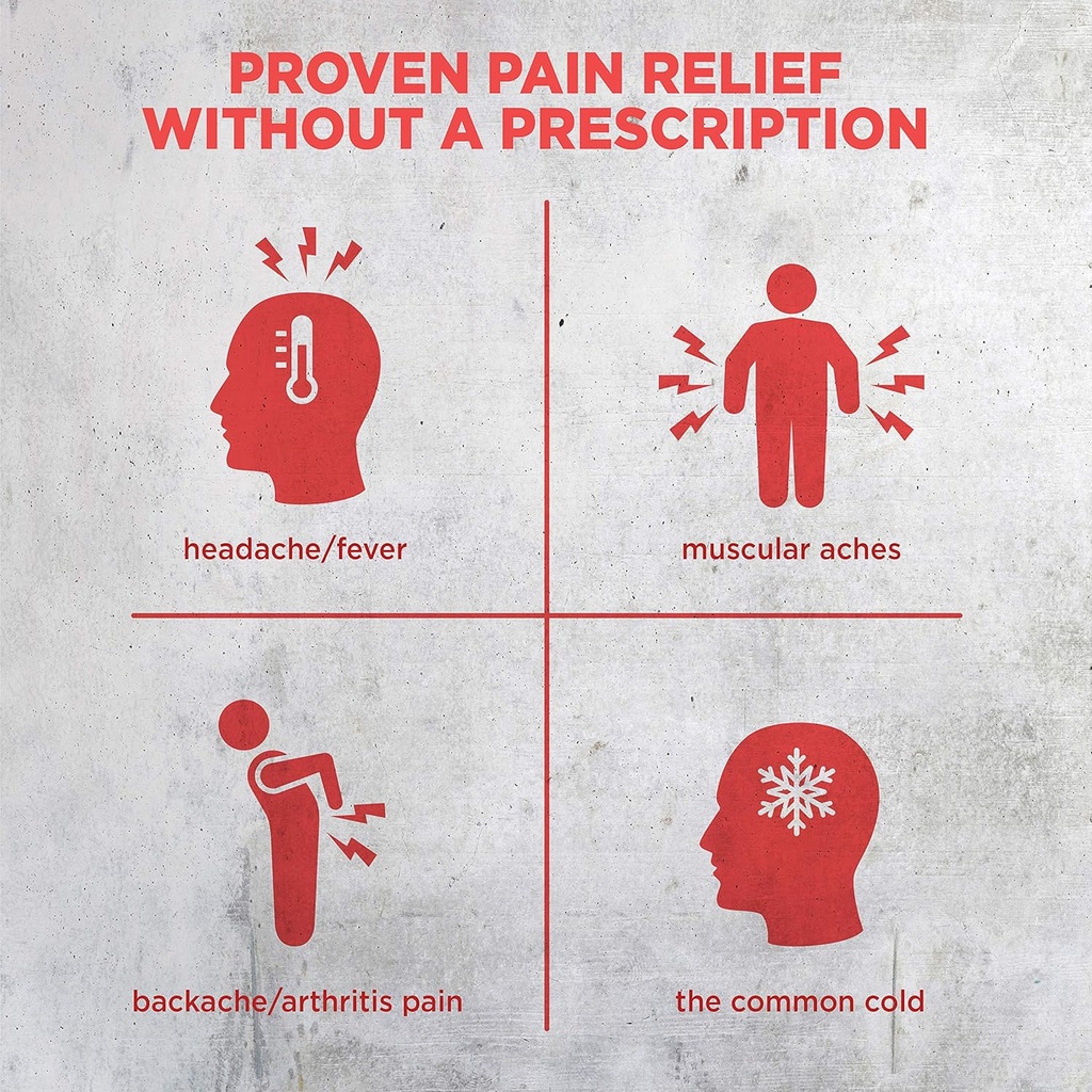 goodsense-extra-strength-pain-relief---a-3.jpg