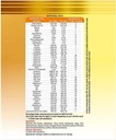 bett-british-life-sciences-natocare-supp-3.jpg
