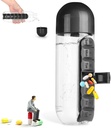 medicine-box-water-cup2-in-1-water-bottl-2.jpg