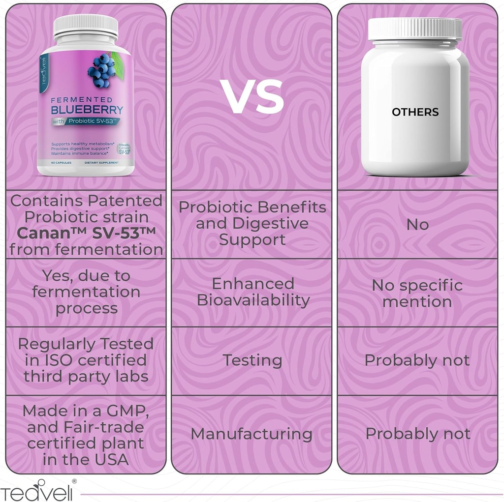 probiotic-blueberry-supplement-with-wild-5.jpg