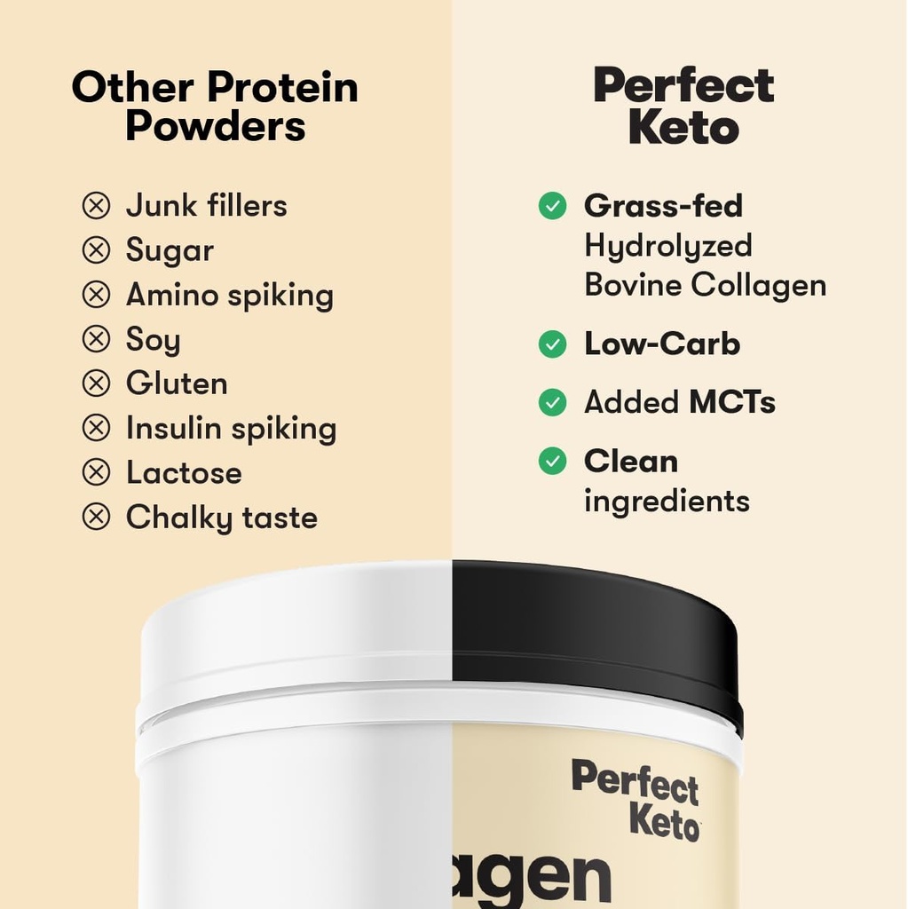 perfect-keto-collagen-peptides-protein-p-2.jpg