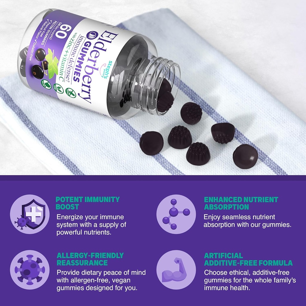 elderberry-gummies-with-vitamin-c-and-zi-4.jpg