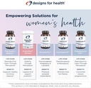 designs-for-health-vaginal-probiotic-ut--5.jpg